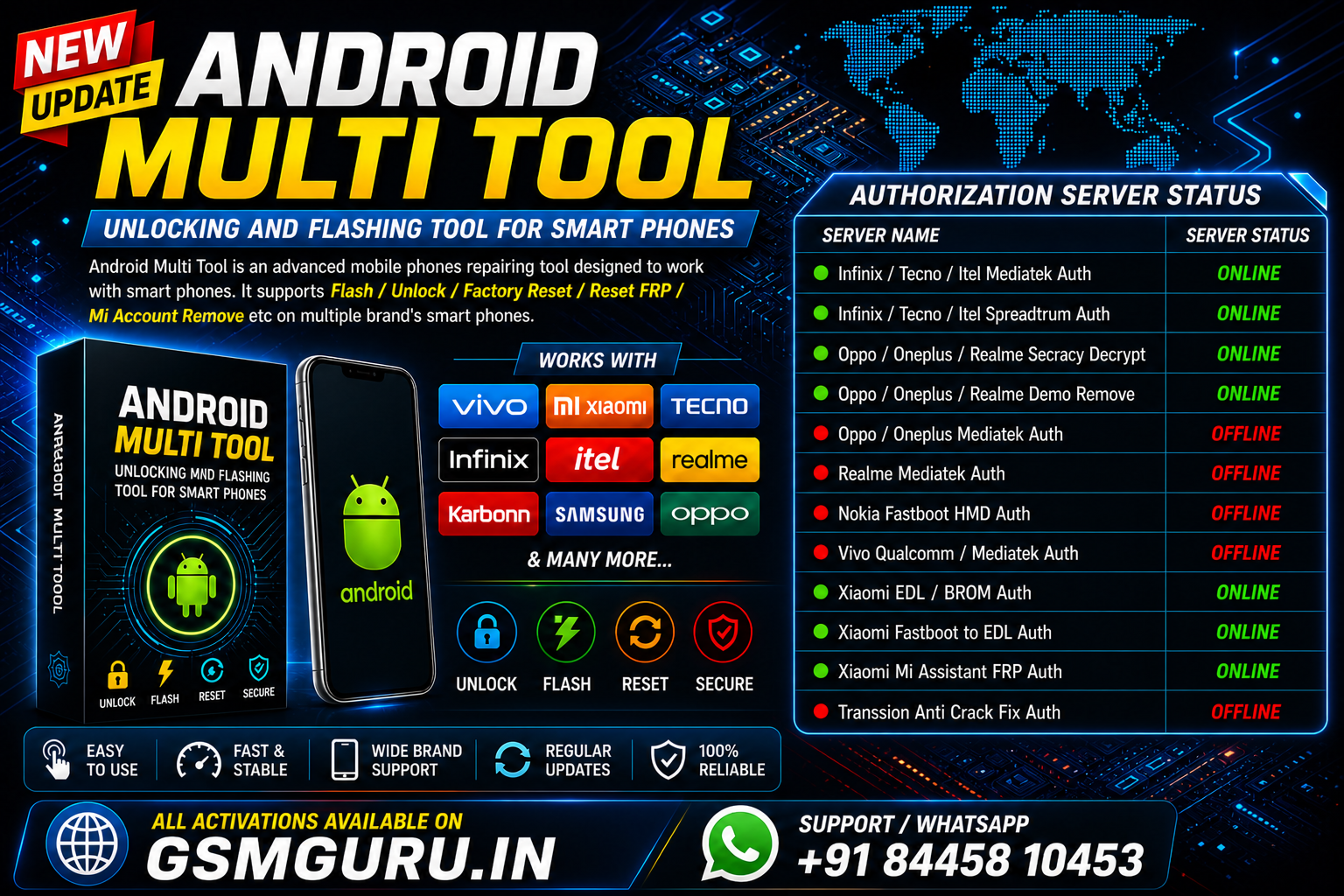 Android Multi Tool – AMT Tool Latest 2026 – Flash, Unlock, FRP Reset Tool for All Smartphones