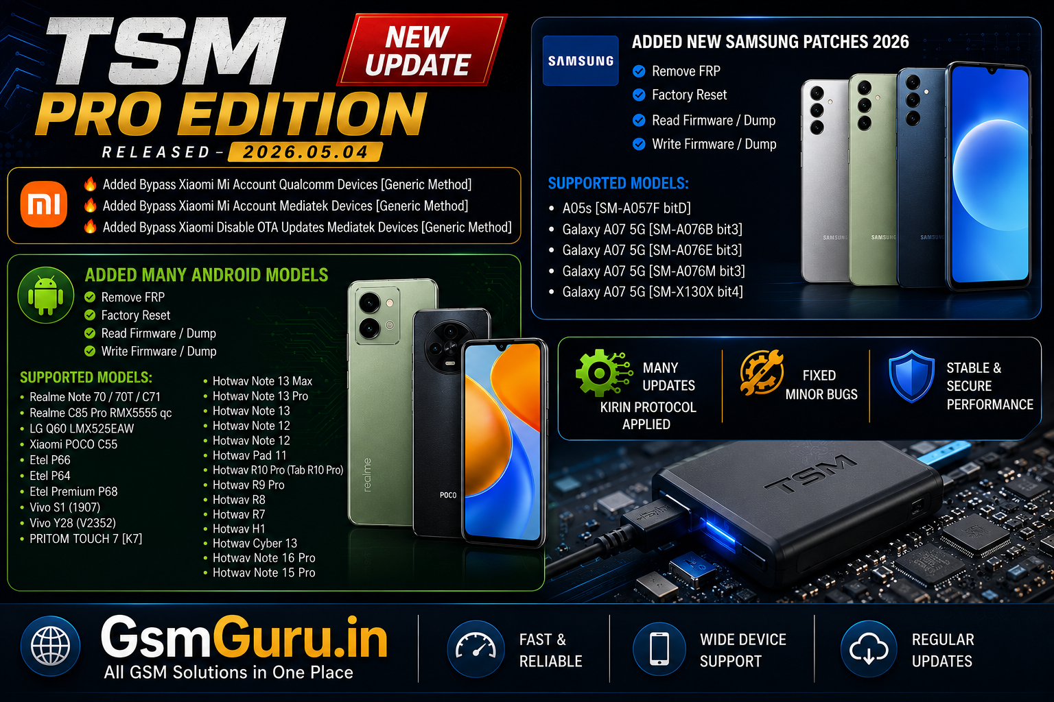 TSM Tool Edition Update 2026 – Samsung FRP, Xiaomi Mi Account & Android Models Added