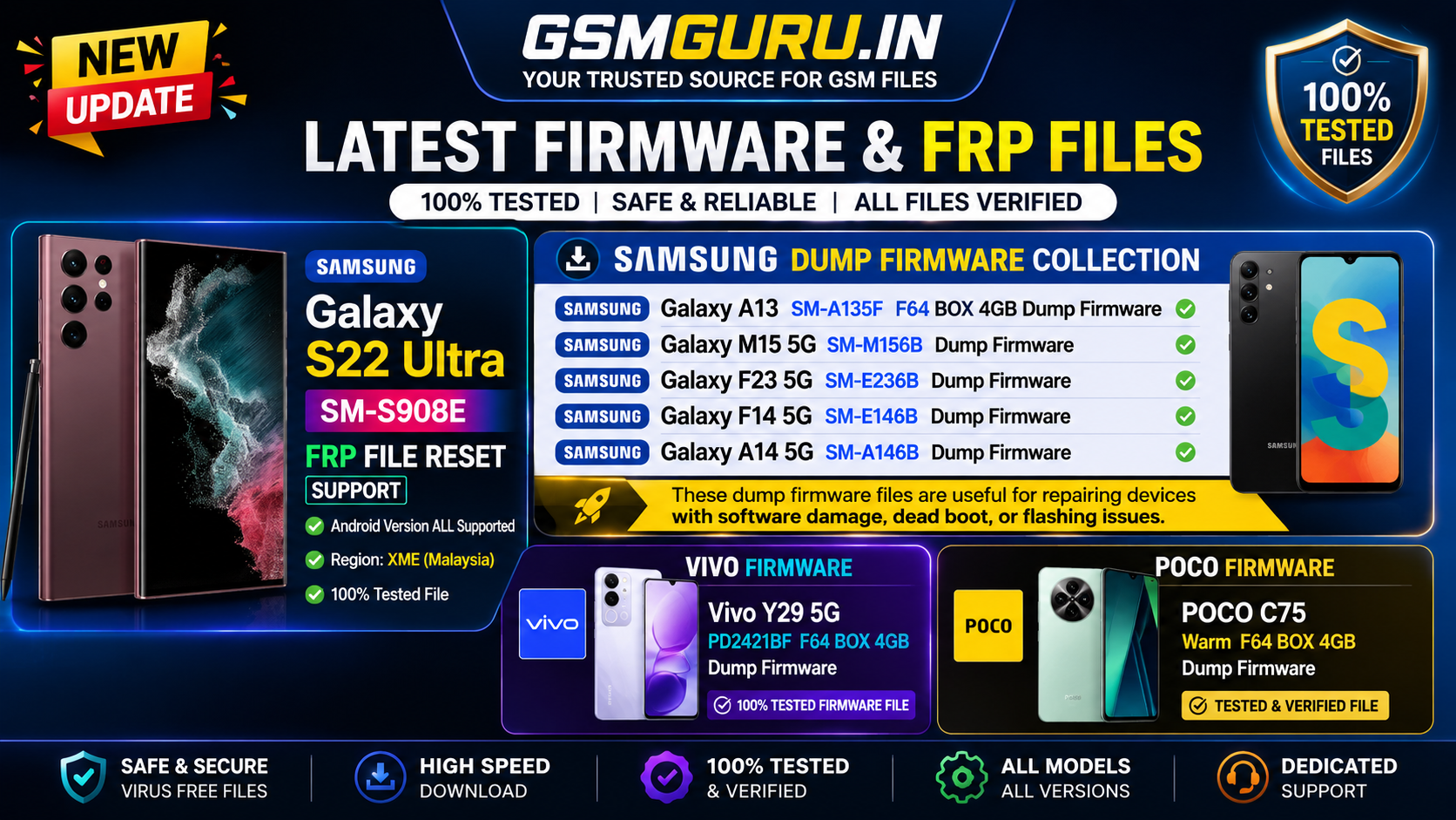 Latest Samsung & Vivo Dump Firmware Update 2026 – FRP Reset & Tested Files Download