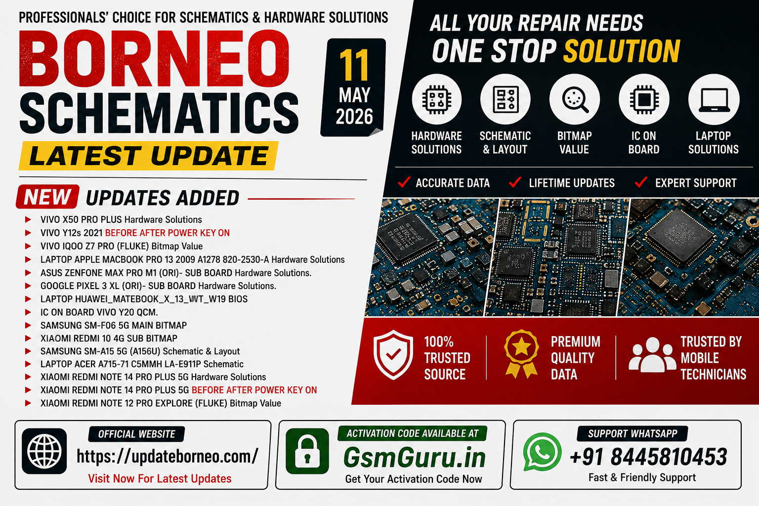 Borneo Schematics Latest Update 11 May 2026 – Vivo, Xiaomi, Samsung Hardware Solutions, Bitmap & BIOS Files Added
