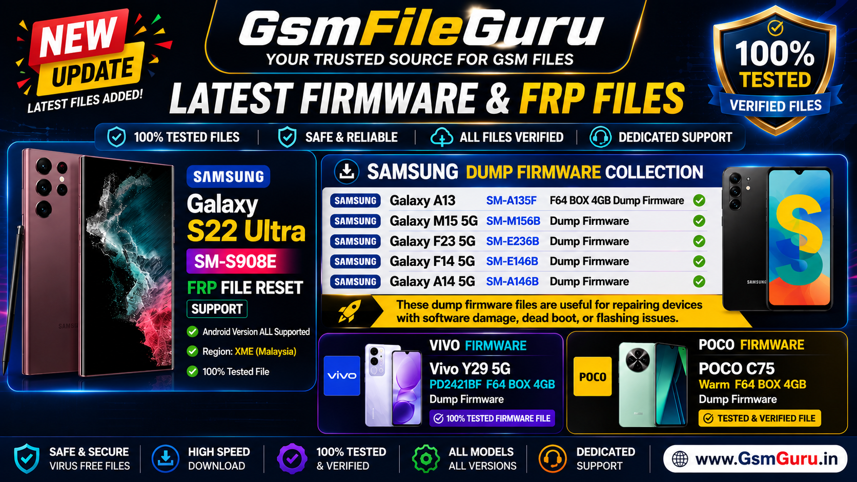 Latest Samsung & Vivo Dump Firmware Update 2026 – FRP Reset & Tested Files Download